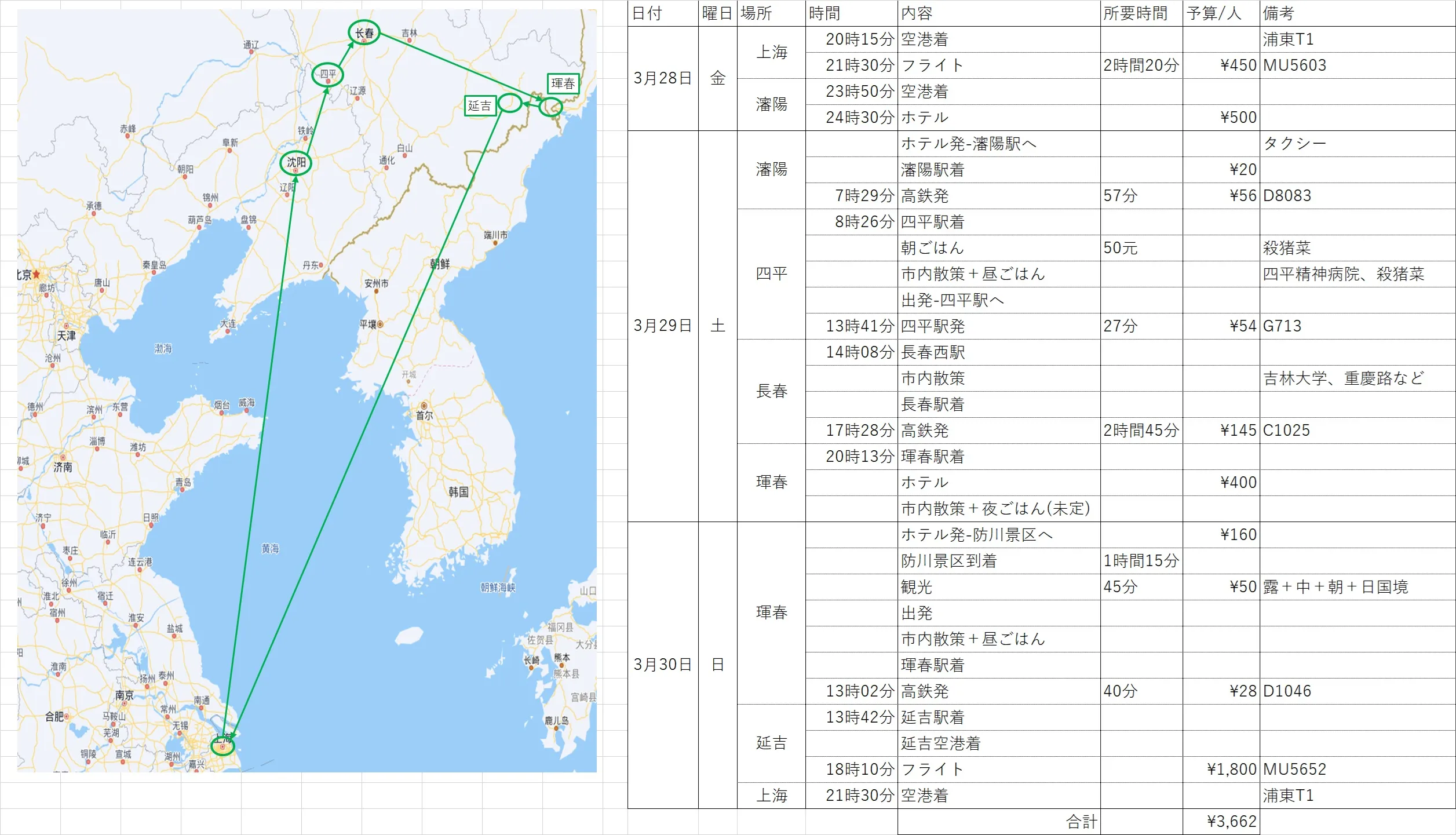 第一弾から結構つめつめです。