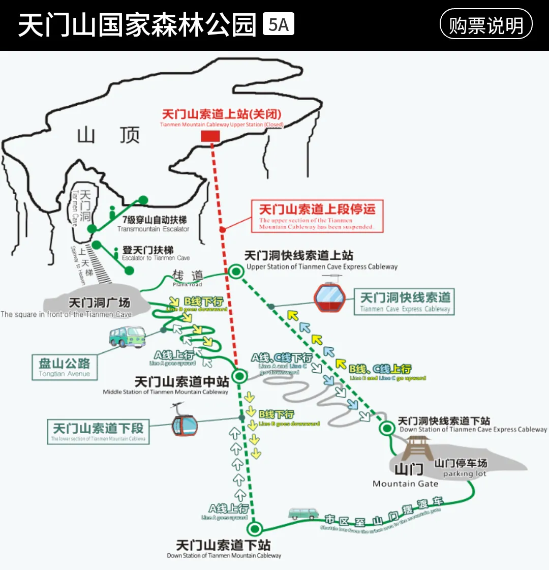 天門山のマップ